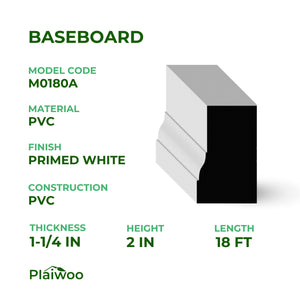 1-1/4 in x 2 in x 18 ft M0180A Primed White PVC Brick Mould - Moulding - high-quality decorative trim for doors, windows, and interior finishing.