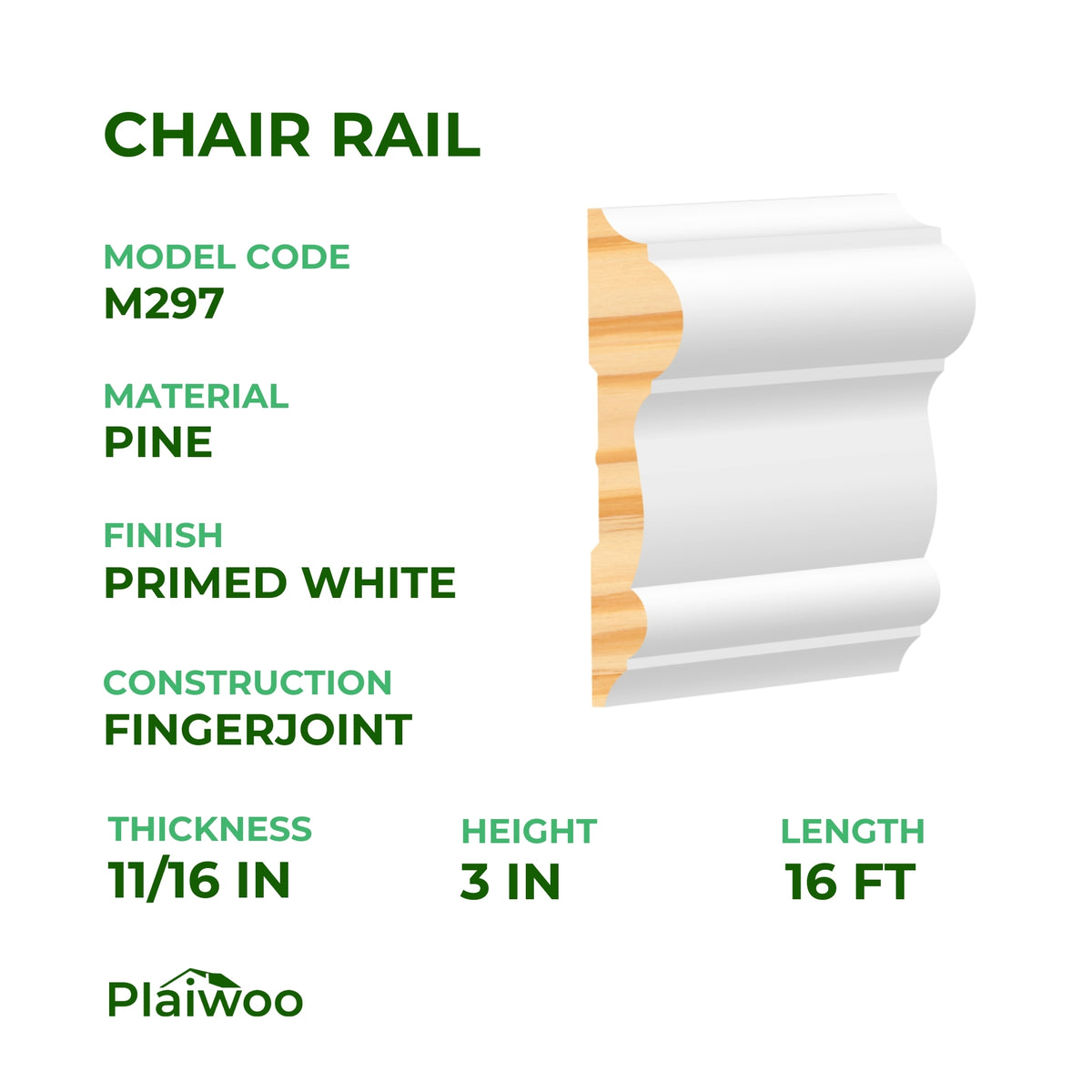 Wood Chair Side Rails Wood Chair Rail Profiles I.D. This Chair Rail ? Carpentry